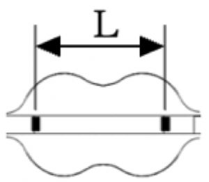 Balloon-Type-S-Shape