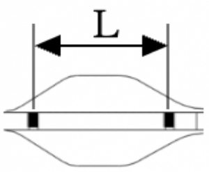 Balloon-Type-Cylindrical